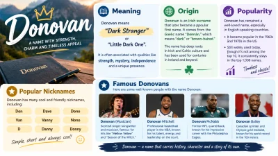 Donovan Name Meaning Origin, Popularity, Nicknames & Famous Donovans